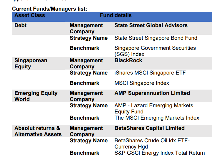 MA (Law), Juris Doctor, Barrister at Slater and Gordon Singapore. Mr. Tan