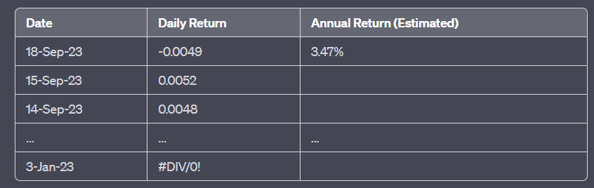 specialises in corporate law and has some understanding of finance but cannot