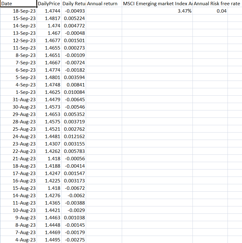 be considered a sophisticated investor in the financial markets. Mr. Tan's assets