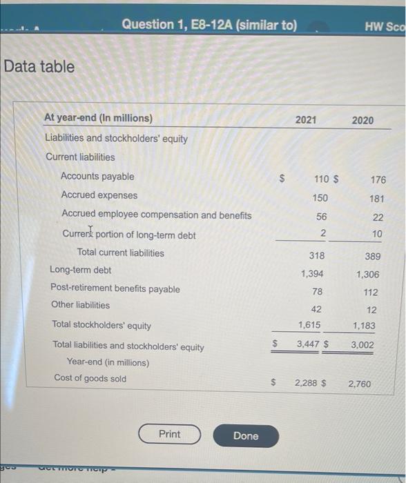 totaled $2,775 million. At December 31, 2021, and 2020, the company had,