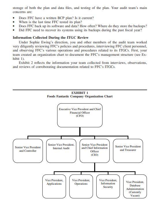 Mark D. Payne, and Valaria P. Vendrzyk ABSTRACT: Information Technology General Controls