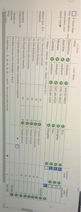 (no children under age 6 at year-end) who qualify as their dependents