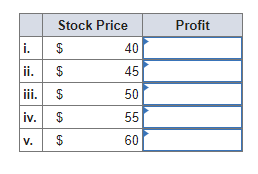 Both a call and a put currently are traded on stock XYZ;
