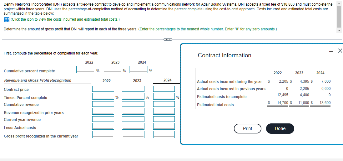  Denny Networks Incorporated (DNI) accepts a fixed-fee contract to develop and