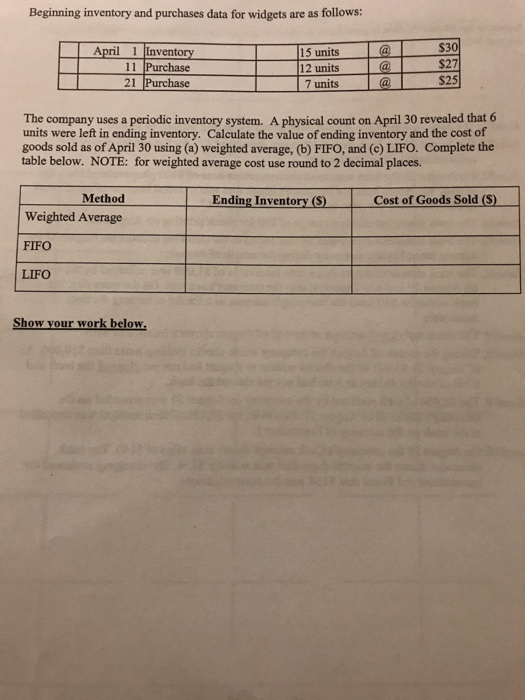  Beginning inventory and purchases data for widgets are as follows: April