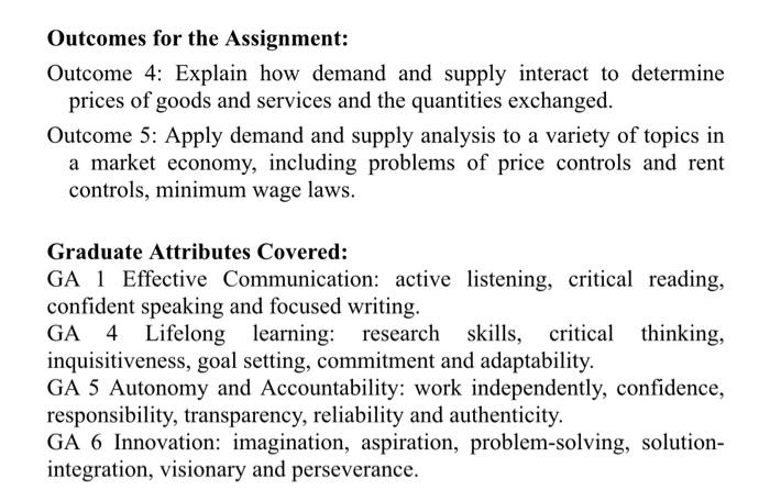  Outcomes for the Assignment: Outcome 4: Explain how demand and supply