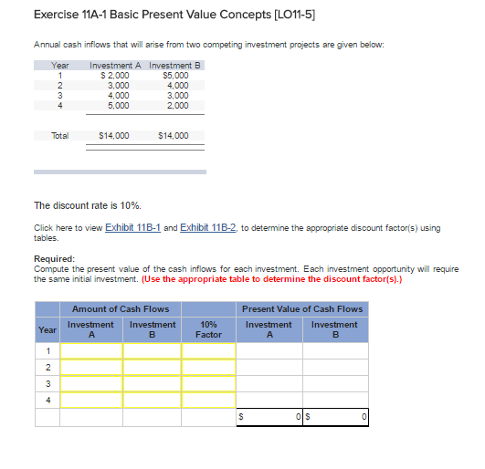  Exercise 11A-1 Basic Present Value Concepts [LO11-5] Annual cash inflows that