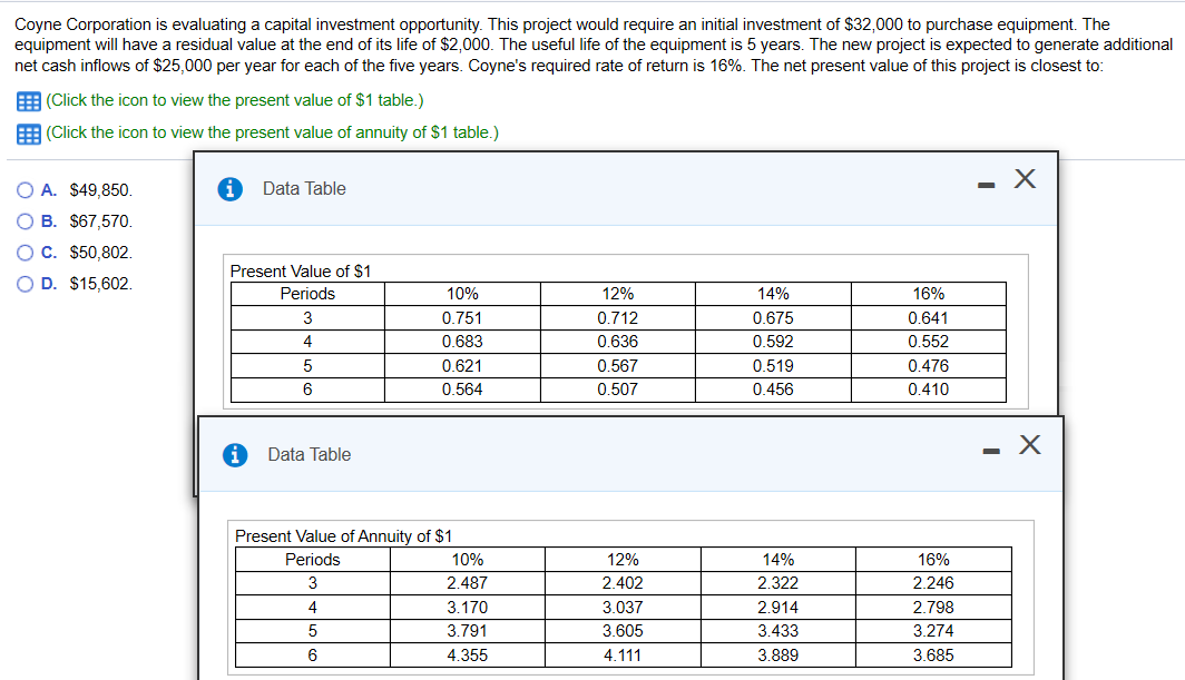in computer and network equipment costing $244,000. This equipment would allow them