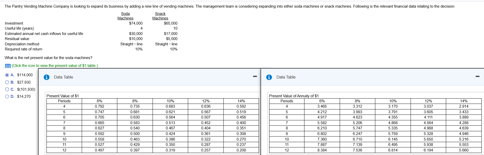 to offer new programming services to clients. The equipment will be depreciated