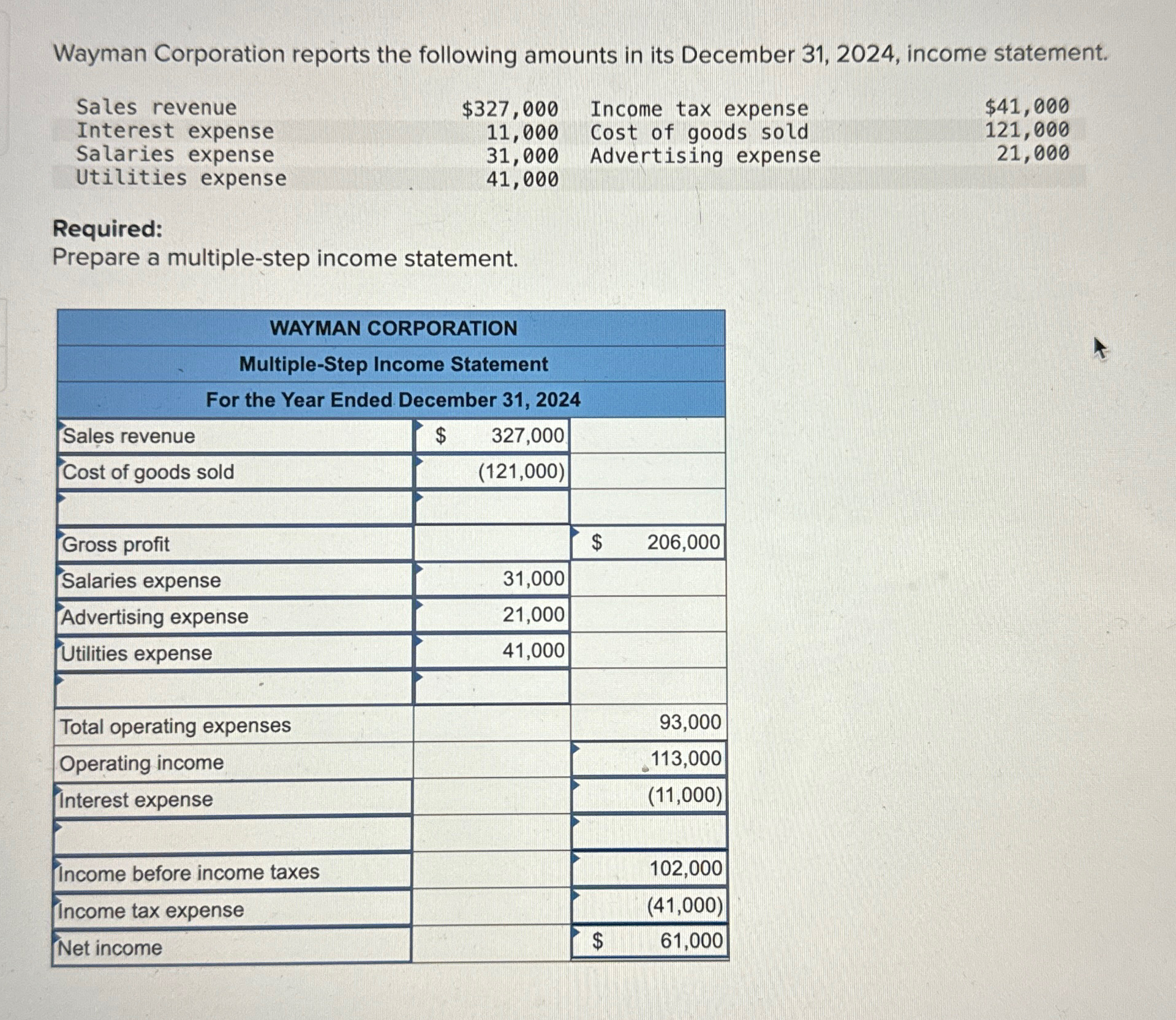  Is this correct ?? Please review & fix the answer. Do