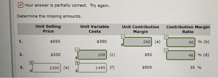  Your answer is partially correct. Try again. Determine the missing amounts.