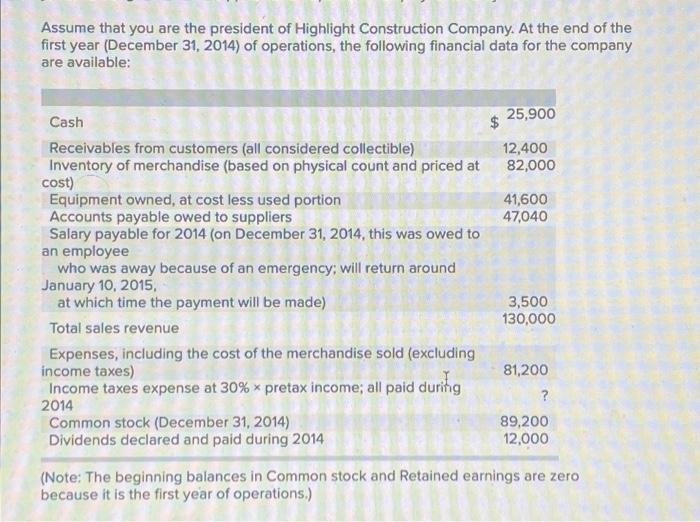  please answer fast Assume that you are the president of Highlight