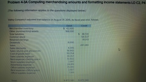 Problem 4-3A Computing merchandising amounts and formatting income statements Lo c2,