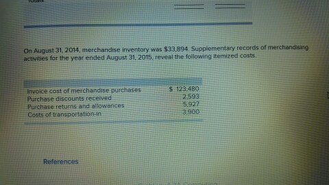 P4 [The following information applies to the questons displayed below/ Valey Company's