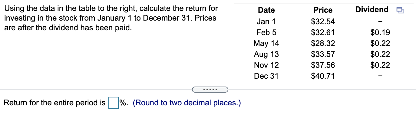  Date Dividend Using the data in the table to the right,