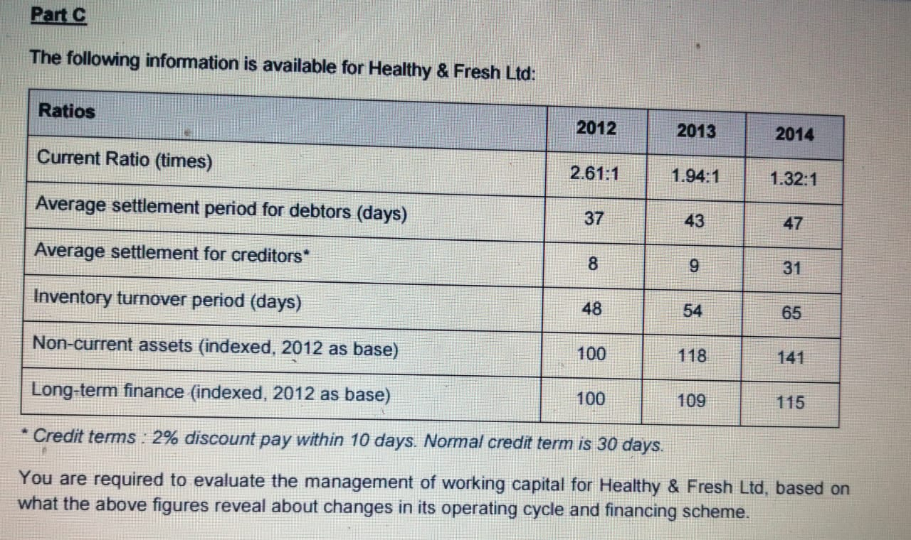please send the solution in Excel format if possible. Thank you Part