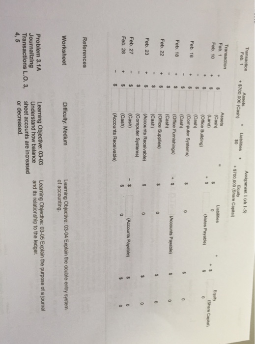 the founder and president of Heartiand Construction a reali estate development vete