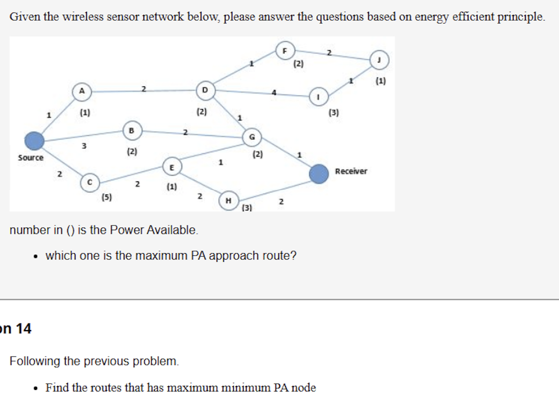  Given the wireless sensor network below, please answer the questions based