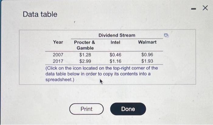  Data table (Click on the icon located on the top-right corner