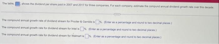 or the data table below in order to copy its contents into