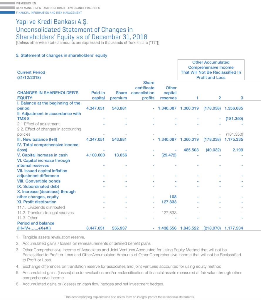 supply. One of the ways a central bank can provide this, is