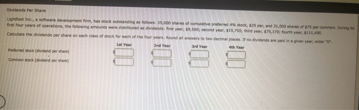  Dividends Per Share Ughtfoot Inc., a software development firm, has stock