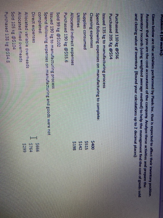  Problem 430 marks): Given below are the activities performed by Pixels