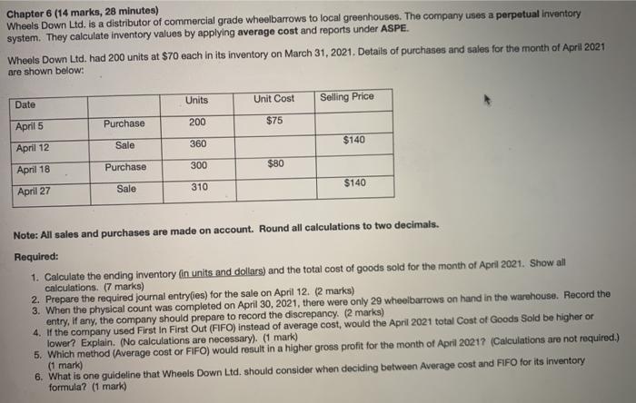  Chapter 6 (14 marks, 28 minutes) Wheels Down Ltd. is a