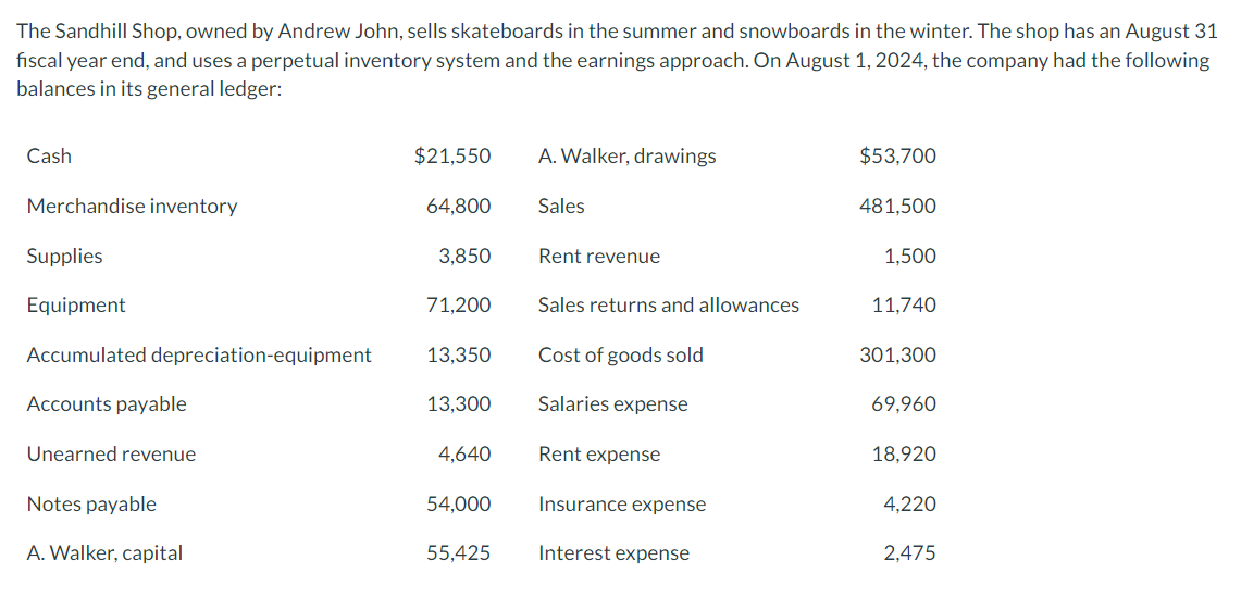 *kindly include the explanation for no. 6 Adjusting Entry *Adjusted Trial Balance