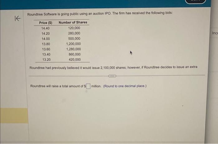  Roundtree Software is going public using an auction IPO. The firm