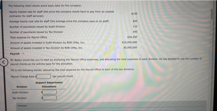 is a closely held corporation owned by three stockholders who used the