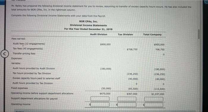 initials of their last names to form the corporation's name: Cyrus Bailey,