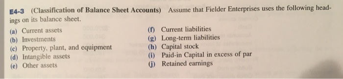 of the following usually should be classified. If an item the bal