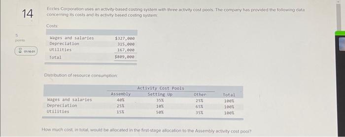  14 5 points 8 01:16:01 Eccles Corporation uses an activity-based costing