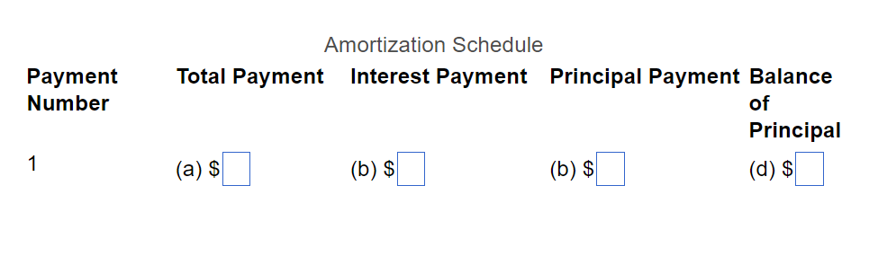 of the amortization schedule for a fixed-rate mortgage. Mortgage: $101,000 Interest rate:
