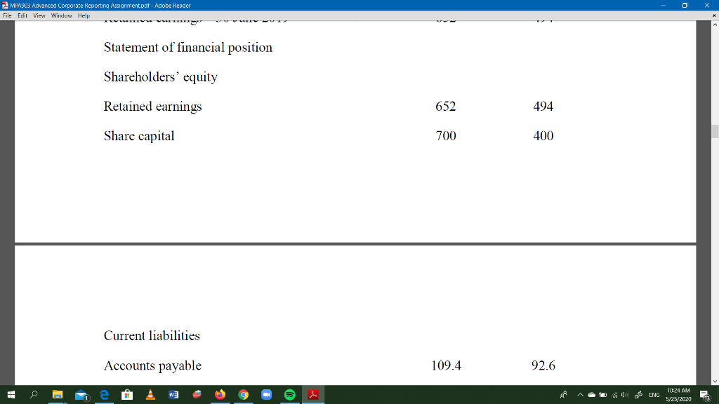 is the extracted financial records from Excel Ltd and its subsidiary Right