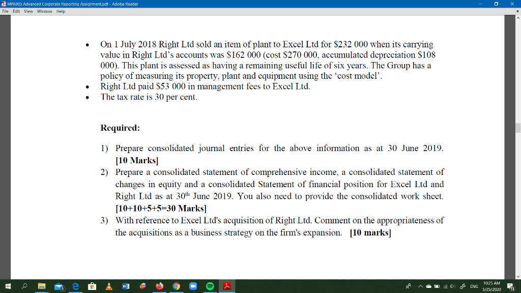 Right 186 Management revenue 53 Gain on sale of plant 80 70