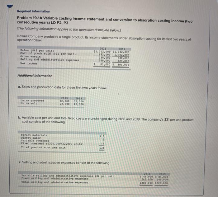  Required information Problem 19-1A Variable costing income statement and conversion to