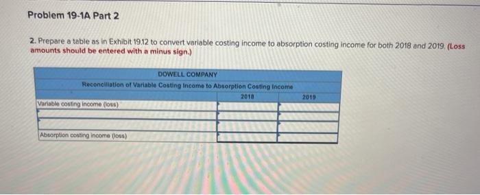 absorption costing Income (two consecutive years) LO P2, P3 [The following Information