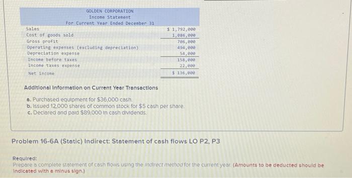 information applies to the questions displayed below) Golden Corporation's current year income