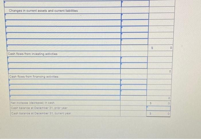 all sales are credit sales, (2) all credits to Accounts Receivable reflect