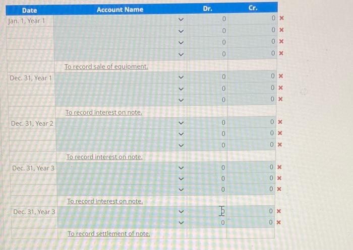 (classified as inventory) that had a list price of $133,200. The customer