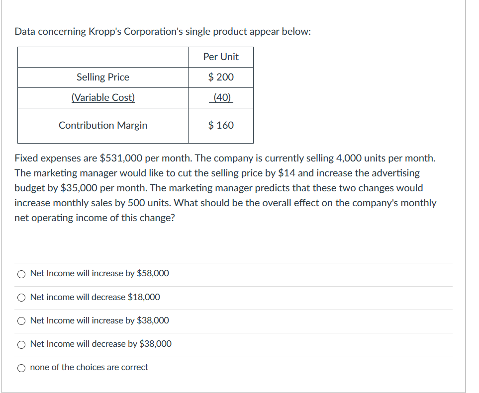  Data concerning Kropp's Corporation's single product appear below: Per Unit Selling