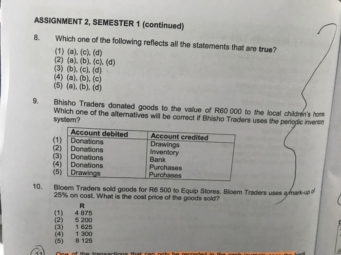 R20 000. Purchased merchandise on credit from Sun Wholesalers for R16 on!