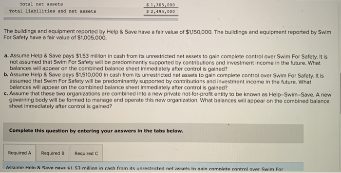 Missouri. The leaders of these two organizations have decided to combine forces