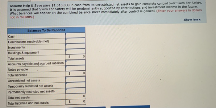 on January 1, 2017, in order to have a bigger impact from