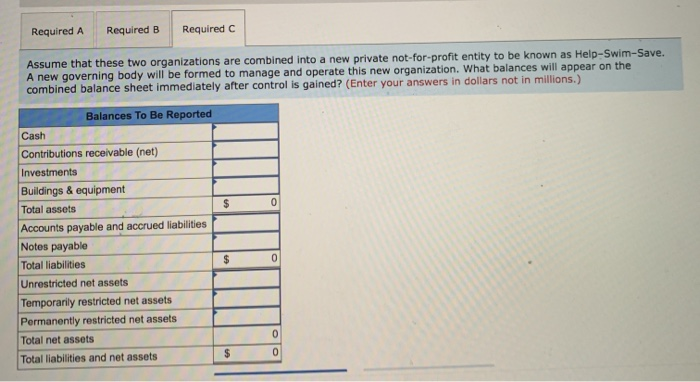 their work. They are currently discussing ways by which this combination can