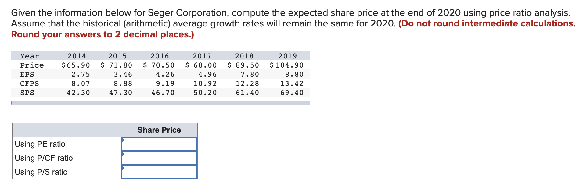 Given the information below for Seger Corporation, compute the expected share