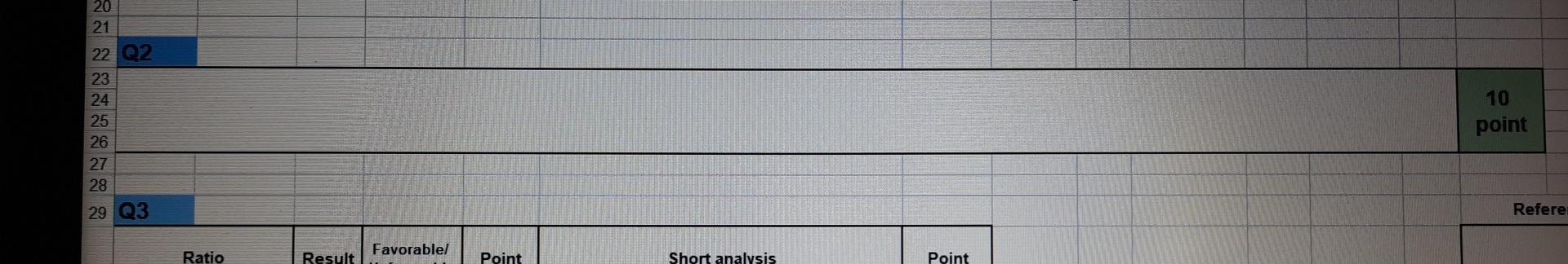 Ratio 5 Current Ratio 6 Quick Ratio 7 Cash Ratio 8 Total