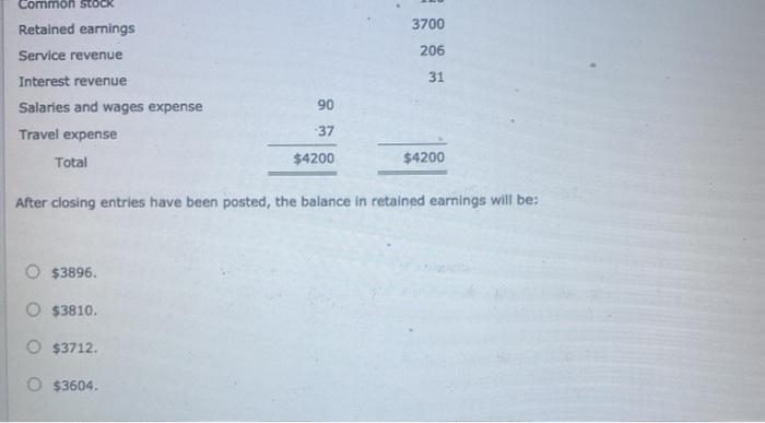 following adjusted trial balance: Debit Credit Cash $931 Accounts receivable 1175 1749